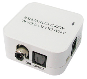Analog To Digital Audio Converter With Optical Coax Output