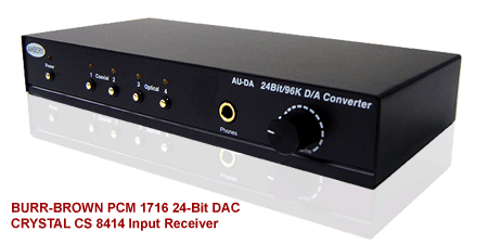 2-In-1 Digital To Analog Audio DAC Converter With Headphone Amplifier