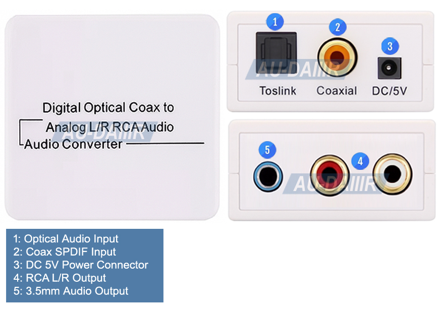 All-In-1 HDMI HD SD Digital Video Recorder With Video Editor Software