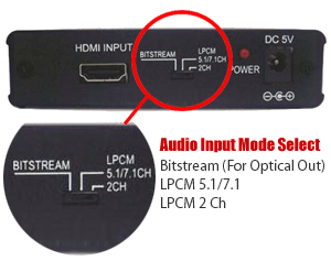 AU-HDMICP-InputSelect.gif