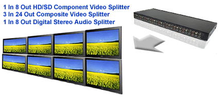 Delivers both high definition and standard video signals including audio with a choice of analogue or digital audio to 8 video displays or recorders at the same time.