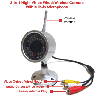 2-in-1 Night Vision Wireless/Wired Surveillance Camera With Receiver