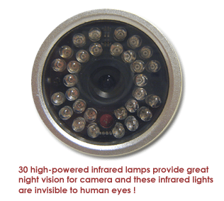 30 high-powered infrared lamps provide great night vision for the carema