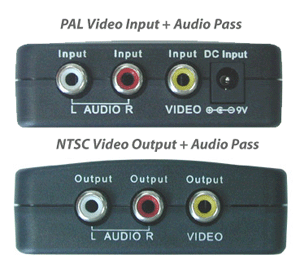 A/V Inputs And Outputs For PAL To NTSC Video System Converter