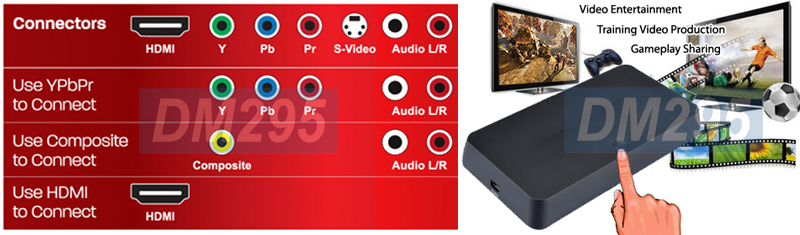 All-In-1 HDMI HD SD Digital Video Recorder With Video Editor Software