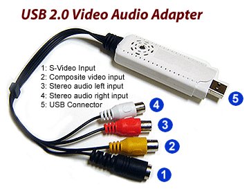 Video/Audio Inputs For Composite RCA S-Video Stereo Audio To USB Converter DVR