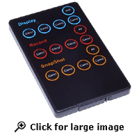 Remote Controller For 4-Channel USB Quad Video Real-Time DVR Adapter