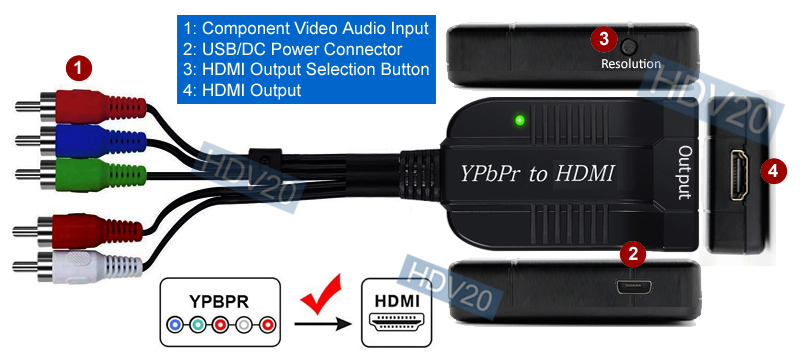 respekt Ælte Vred Analog Component Video To 1080p HDMI Converter Scaler