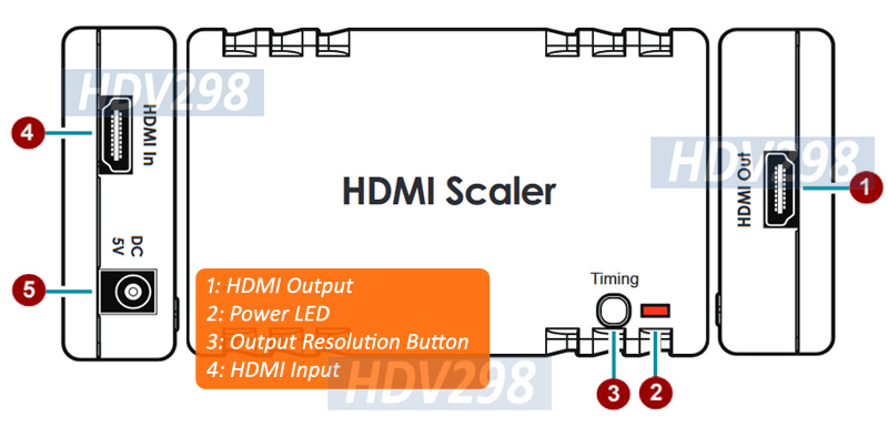 Premium HDMI To HDMI Scaler 1080p 1920x1200 Pixels - Model HDV302