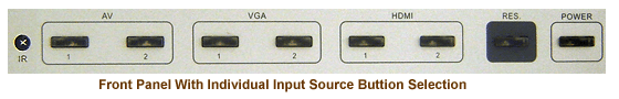 Front Panel With Individual Input Source Button Selection For The Multi-Format PC VGA/SD/HD/HDMI To HDMI Converter Scaler