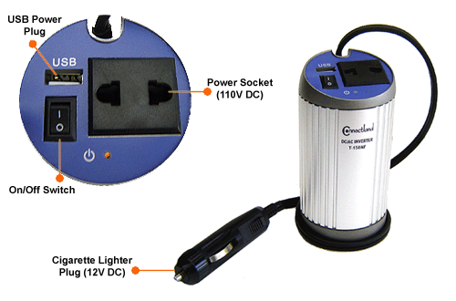 Product closeup for 120W DC to AC Car Power Inverter With USB Charger Port