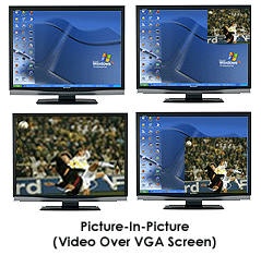 tv sets when using your monitor or projector for display