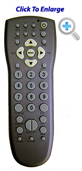 Remote Controller For Multi-Format Coaxial/CV/Component Video/DVI/HDMI To HDMI Converter Scaler