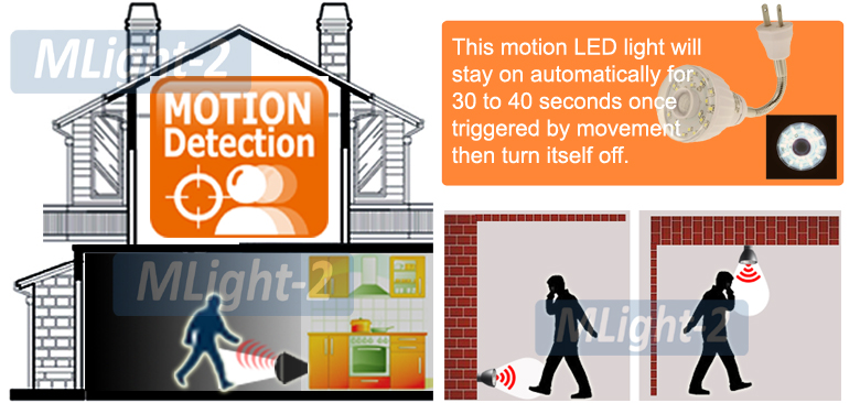 24-LED Motion Sensor LED Light With Smart Photocell Sensor