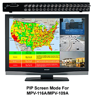 PIP Screen Model For 9-Channel Video Multiplexer PIP Video Processor - Model MPV-116A