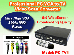allaboutadapters Professional Series For Computer To NTSC PAL Composite S-Video Down Converter 2560x1600 PIxels 