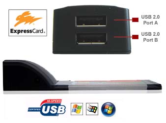 USB Ports of The High Speed 2-Port USB 2.0 PCMCIA 34-Pin ExpressCard