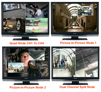 Various Real-Time Split Screen Modes For 4-Channel Quad Video Picture-In-Picture Video Processor 