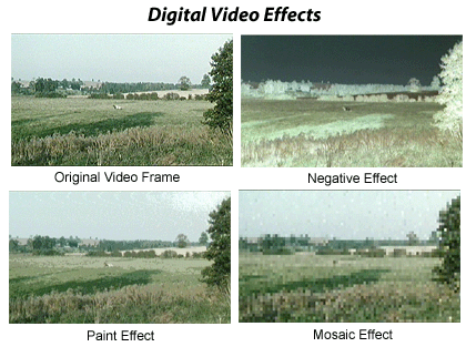 Various Digital Image Effects Provided From PIPV3 Professional Video Audio Mixer With Digital Effect Processor