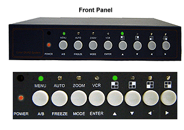 Front Panel Of The 4-Channel Quad Video Picture-In-Picture Video Processor ~ 4-Channel Video Mixer