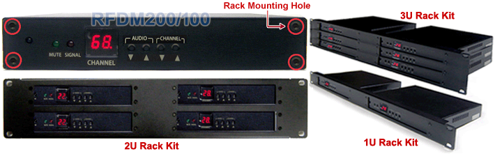 Rack Mounting Kit For RFDM200