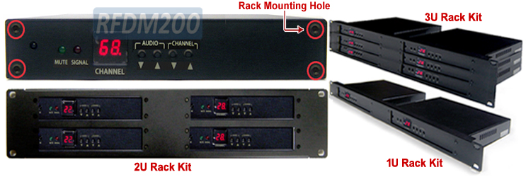 Rack Mounting Kit For RFDM200