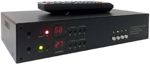 Circular Moist consultant RF To RCA Video Dual Demodulator With Split-Screen PIP Output