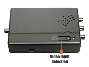 Video Input Switch Of The BNC Composite S-Video to Component Video RGB Converter And RGB Sync SOG Adapter