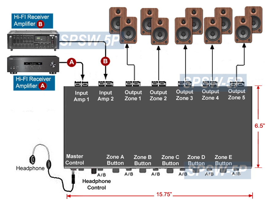 thumbnail image 2 of Philmore 8 Ohm 15 Watt Mono L-Pad Audio Speaker Volume Level Control – LP8, LP8B Compatible 2 of 2
