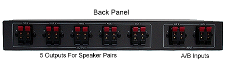 Back Panel For The 5-Zone Speaker Distribution Control Switch- Speaker Selector