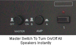 Master On/Off Switch For 8-Port Professional Speaker Selector Amplifier Routing Switch SPSW-8P