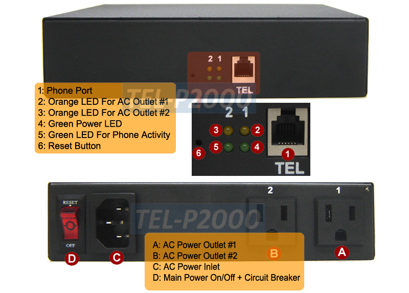 Remote Device Management Made Easy with Cellular Controlled Power Outlet