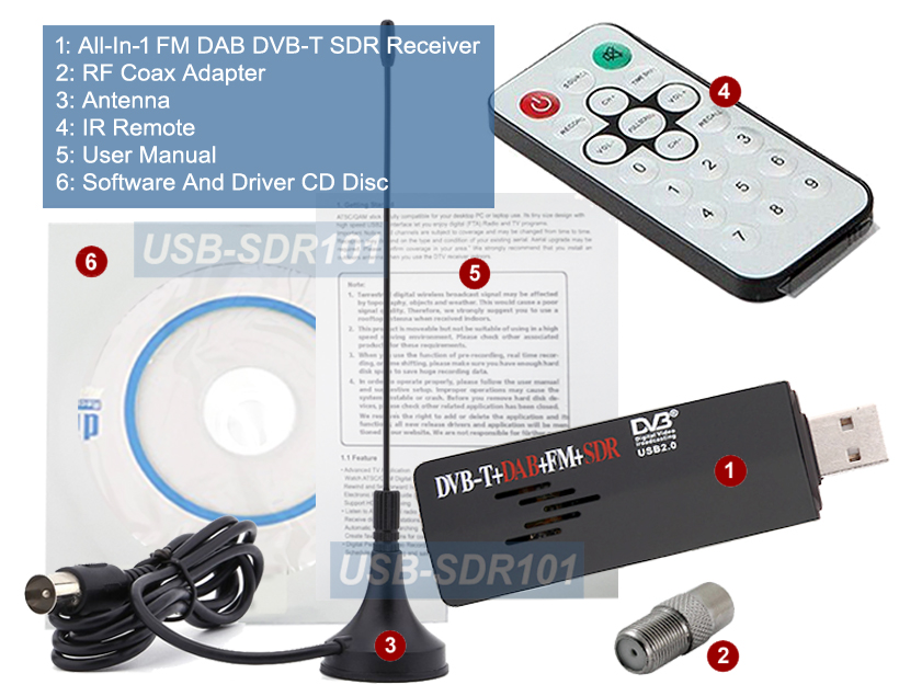 Premium SDR FM Radio Tuner With Realtek RTL2832U For Windows PC