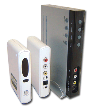 Wireless Cable TV Tuner System w/ Wireless Transmitter