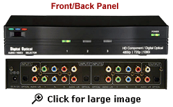 Front And Back Panel Of The Component Video Digital Optical Audio Switcher  Model YPbPrSW-300