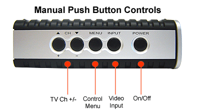Manual operation done by push buttons 