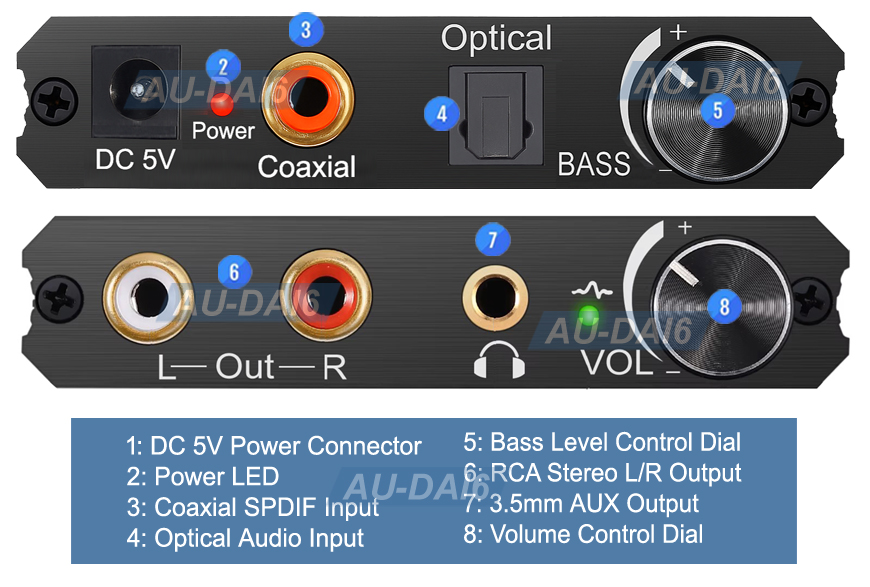 All-In-1 HDMI HD SD Digital Video Recorder With Video Editor Software