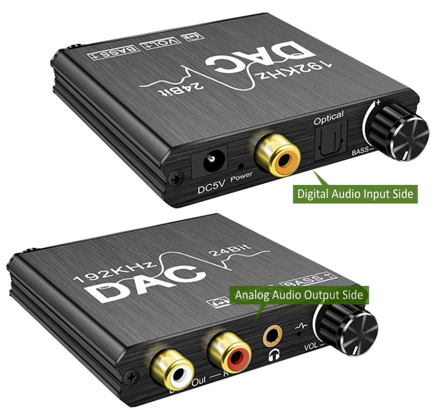 All-In-1 HDMI HD SD Digital Video Recorder With Video Editor Software