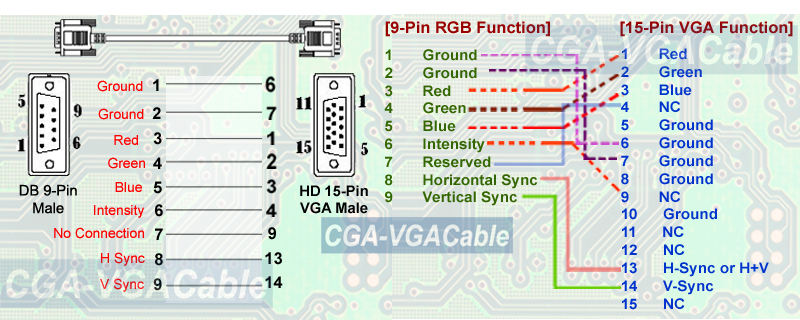 Cga Rgb Db9 To Hd 15 Pin Vga Adapter Cable