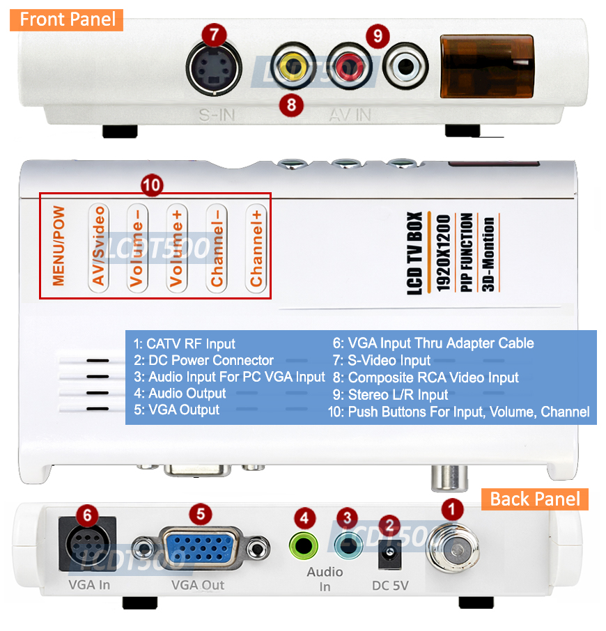 Front And Back Panel Of allaboutadapters LCDT600 Model