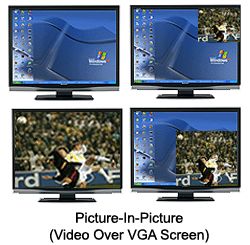 Picture-In-Picture Support For Super Video To WSXGA Converter + External Cable TV Tuner