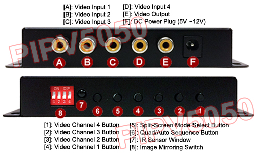 4-Channel Quad Video Picture-In-Picture Processor - Composite RCA/BNC, NTSC/PAL
