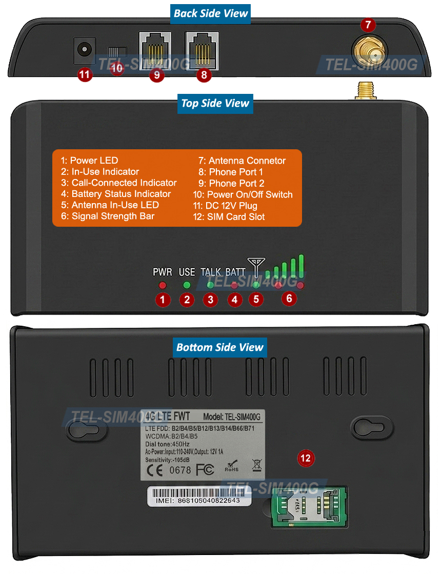 thumbnail image 2 of 4G LTE SIM Card To Landline Adapter – 3G WCDMA – RJ-11 Phone Jack Port Module TEL-SIM400G 2 of 6